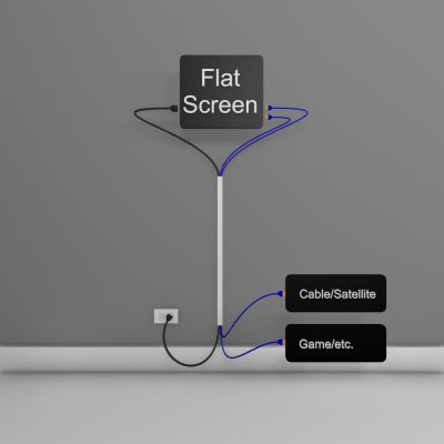 Cable Casing Concealment