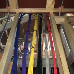 Structured Cabling